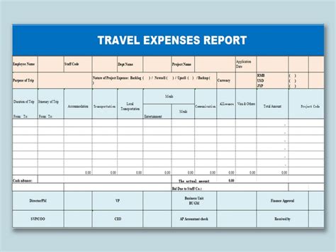 亳州到阜陽多少錢：一次旅行費用的多重考量